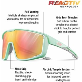 Слънчеви очила Julbo Fury MATT Зелен