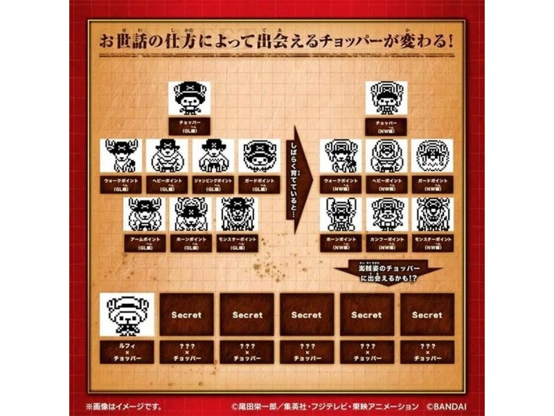 Виртуален домашен любимец Tamagotchi Nano: One Piece - Chopper Edition