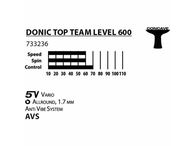 Ракета за Пинг-Понг Schildkröt Top Team 600