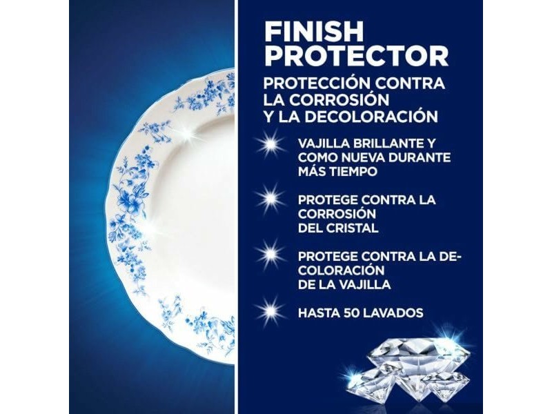 Протектор за Блясък за Прибори за Хранене Finish Finish