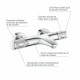 Кран Grohe 34788000 Метал