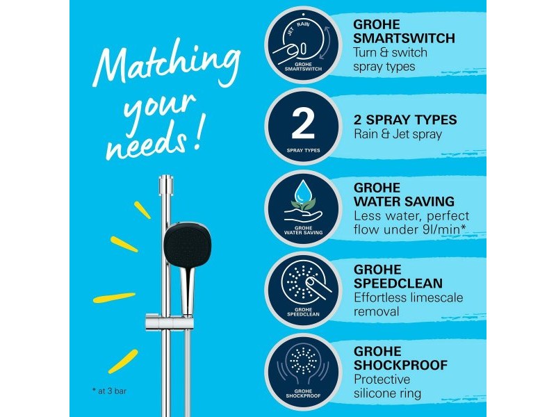 Комплект за Душ Grohe Vitalio Comfort 110 26398001 Метал