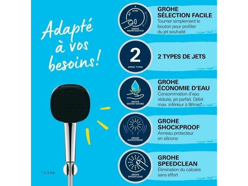 Душ Слушалка Grohe Пластмаса