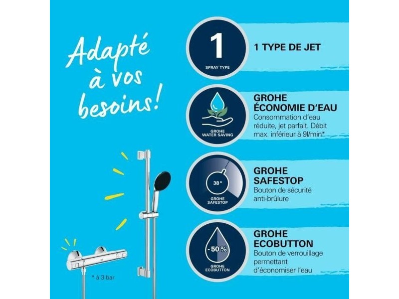 Душ Колона Grohe Precision Start Пластмаса