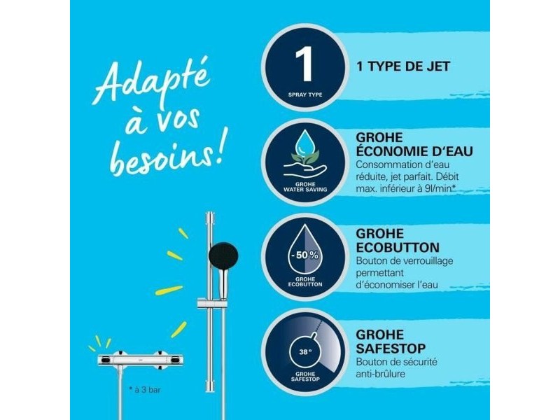 Кран Grohe Пластмаса