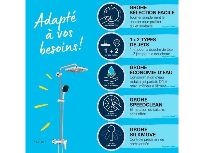 Душ Колона Grohe Vitalio Comfort 250