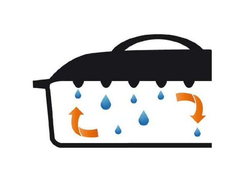 Гърне GSW 717274 Син Бял Стомана 2 Части