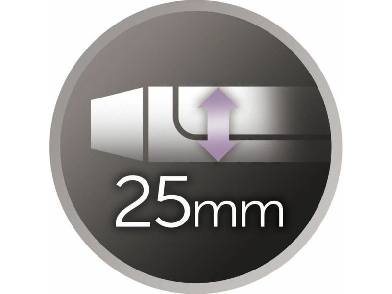 Маша за коса Remington CI6525