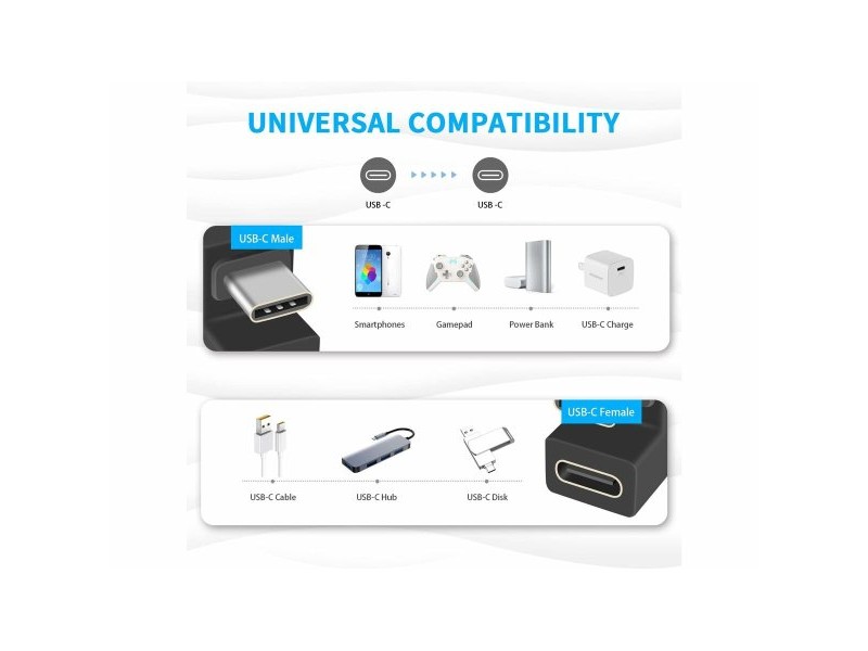 USB-C Aдаптер Equip 133476