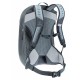 Спортна Раница Deuter 342002444120