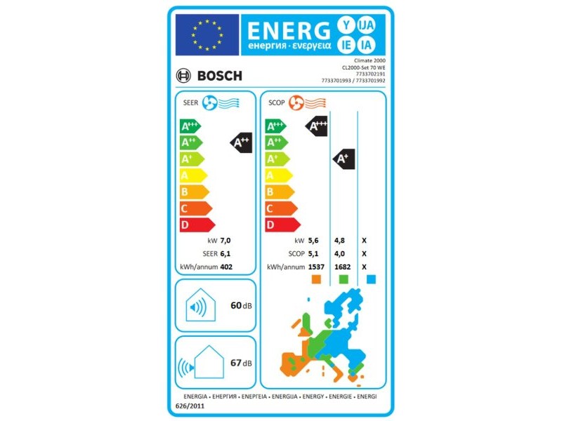 Климатик BOSCH CLIMATE 2000