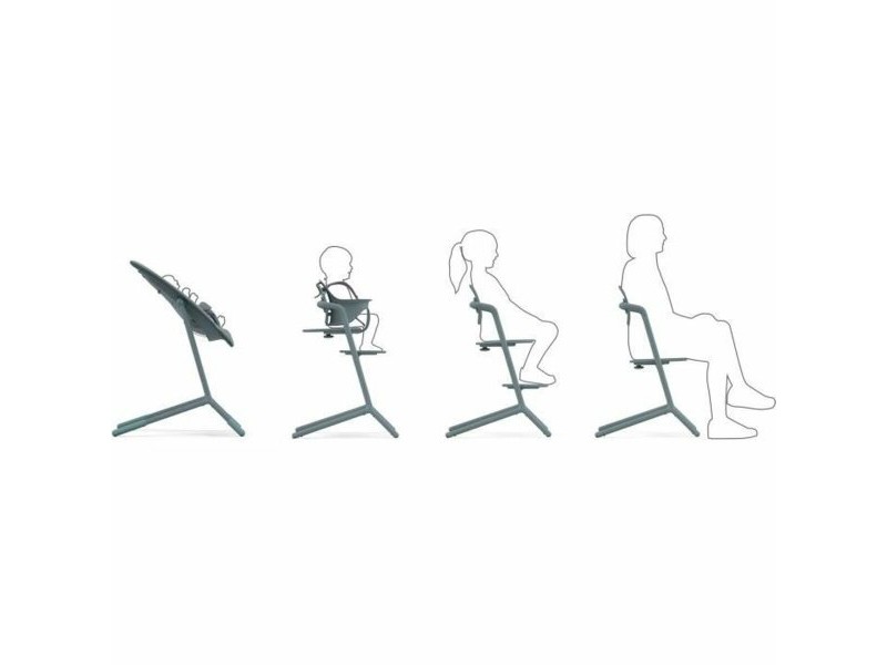 Трон Cybex LEMO Син
