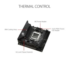 Дънна платка Asus AMD AM5 AMD AMD B650