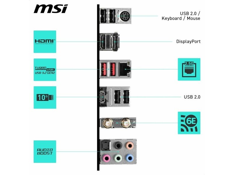 Дънна платка MSI 007D98-043R LGA 1700 Intel B760