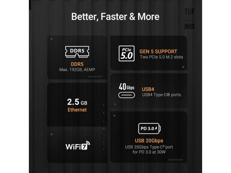 Дънна платка Asus TUF GAMING X870-PLUS WIFI AMD AM5 AMD