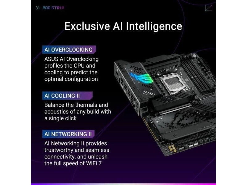 Дънна платка Asus STRIX X870-F GAMING WIFI AMD AM5 AMD