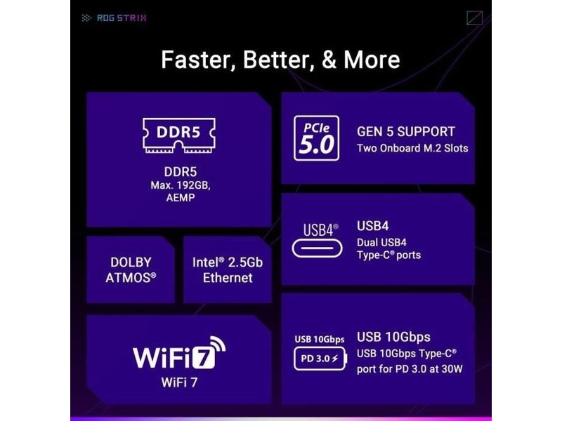 Дънна платка Asus STRIX X870-F GAMING WIFI AMD AM5 AMD