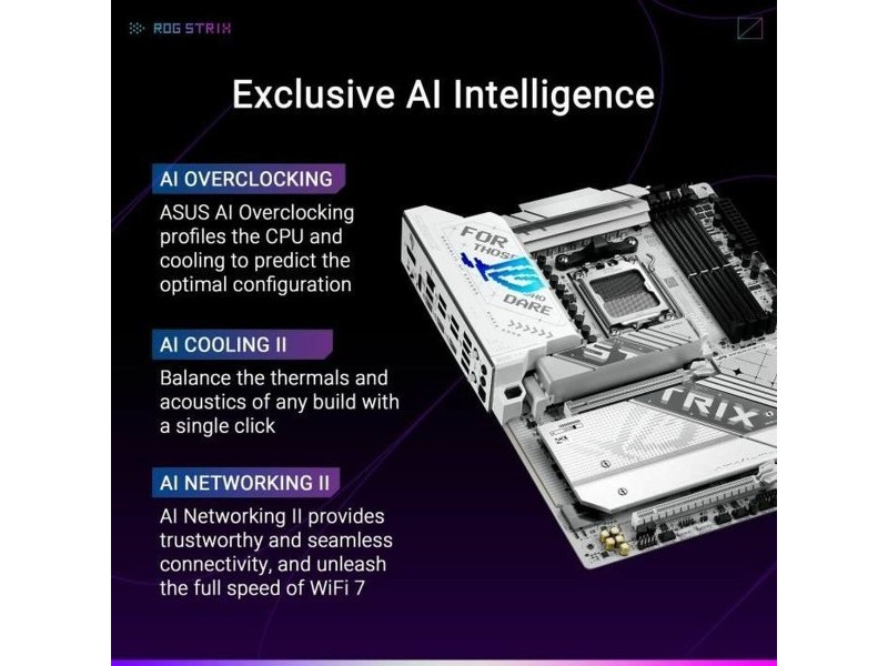 Дънна платка Asus STRIX X870-A GAMING WIFI AMD AMD AM5