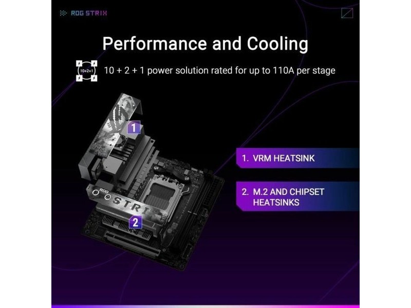 Дънна платка Asus AMD AM5 AMD