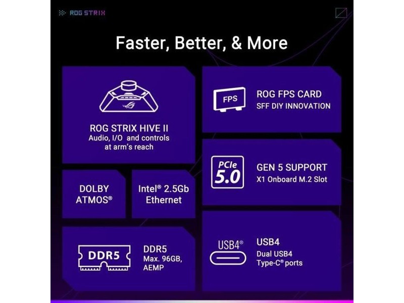 Дънна платка Asus AMD AM5 AMD