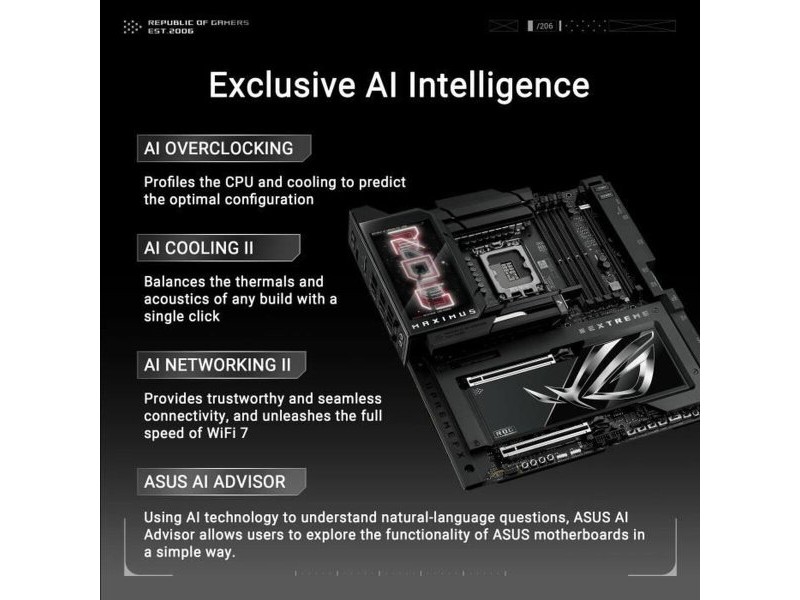Дънна платка Asus MAXIMUS Z890 EXTREME