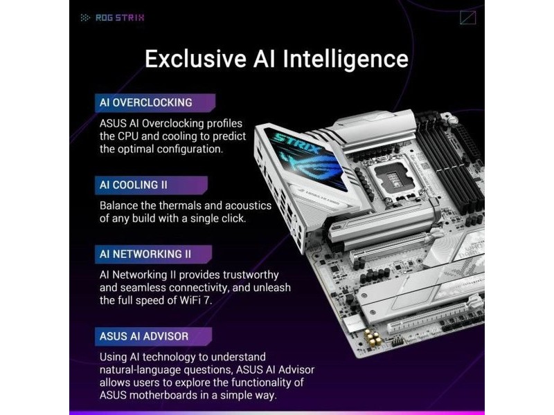 Дънна платка Asus STRIX Z890-A GAMING WIFI LGA 1851