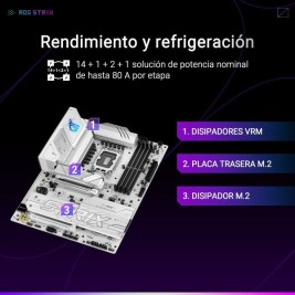 Дънна платка Asus LGA 1851