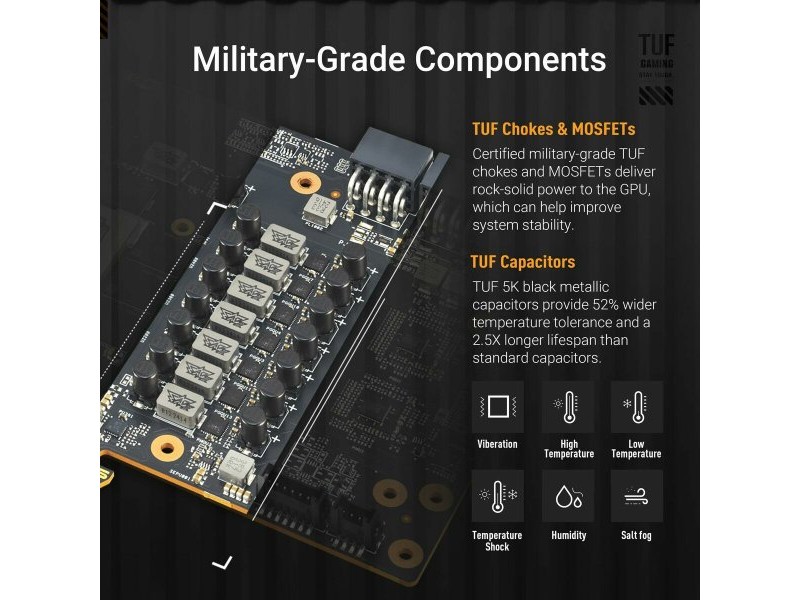 Графична карта Asus 90YV0L70-M0NA00 16 GB radeon rx 9070 xt GDDR6