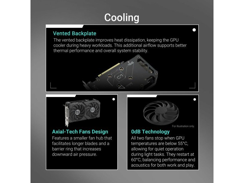 Графична карта Asus 90YV0MI1-M0NA00 8 GB GDDR6