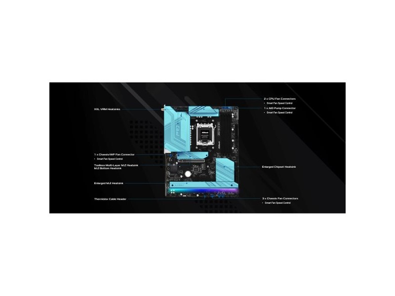 Дънна платка ASRock B850 Pro RS WiFi AMD B850 LGA 1151 AMD AM5