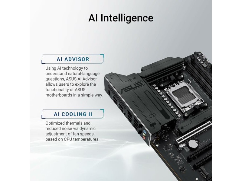 Дънна платка Asus 90MB1LY0-M0EAY0 AMD X870 AMD AM5