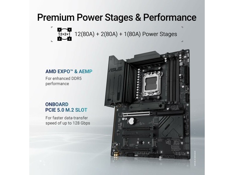 Дънна платка Asus 90MB1LY0-M0EAY0 AMD X870 AMD AM5