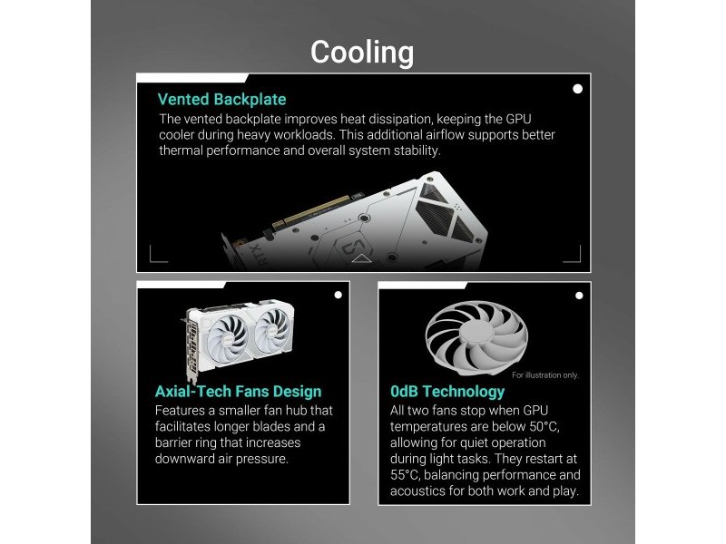 Графична карта Asus 90YV0MH6-M0NA00 geforce rtx 5060 ti 16 GB GDDR7