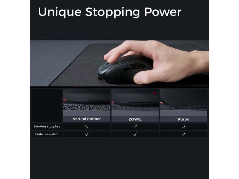Подложка за мишка Zowie 9H.N56FQ.A61 Зелен