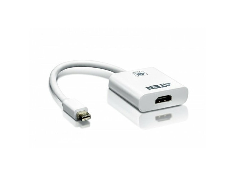 Адаптер за мини DisplayPort към HDMI Aten VC981-AT Бял