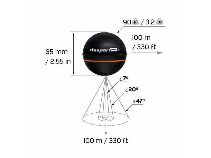 Сонда Deeper ITGAM1080 Риболов