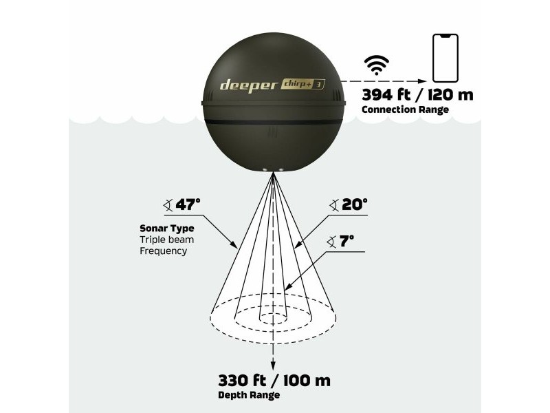 Локатор на риба Deeper DP6H13S10