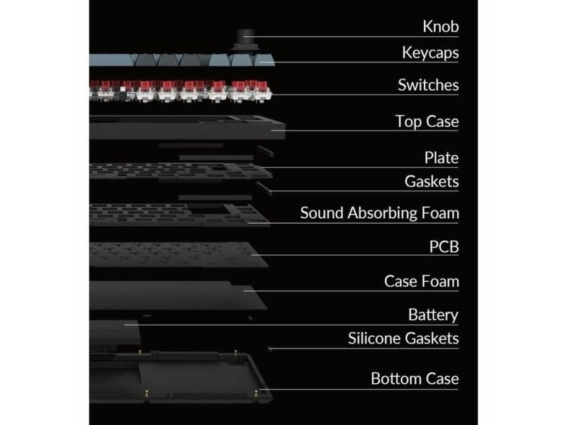 Клавиатура Keychron Испанска Qwerty