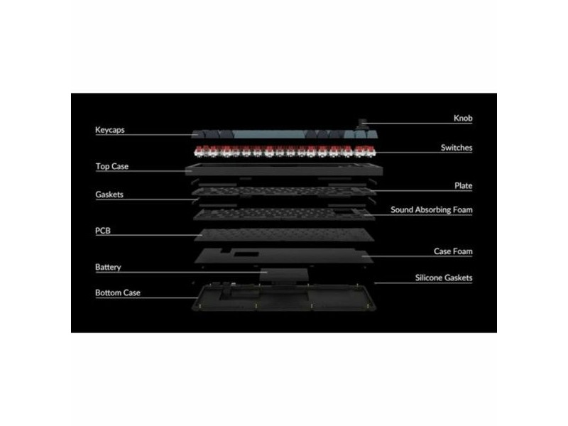 Клавиатура Keychron Испанска Qwerty
