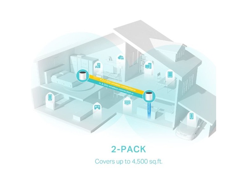 Точка за достъп TP-Link AX3000