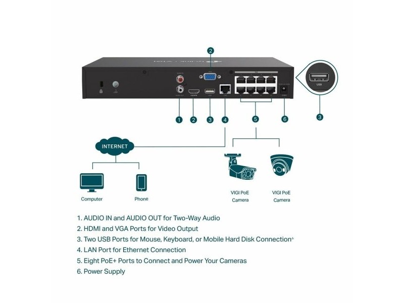 Мрежова записвачка на видео TP-Link VIGI NVR1008H-8MP