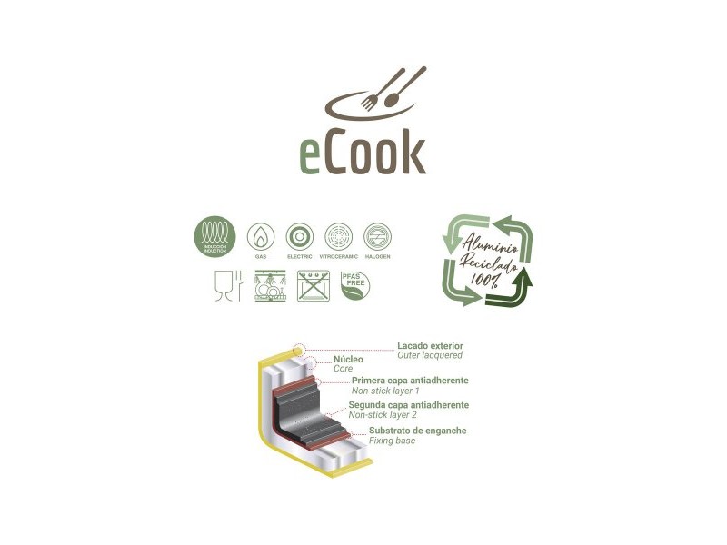 Касерола с Капак Quttin Ecook 20 x 9 cm 2,8 mm (4 броя)