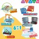 Настолна игра CB Games (4 броя)
