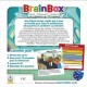 Образователна Игра Brainbox personnages historiques
