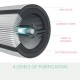Пречиствател за въздух Leitz Z-3500H Бял 65 dB