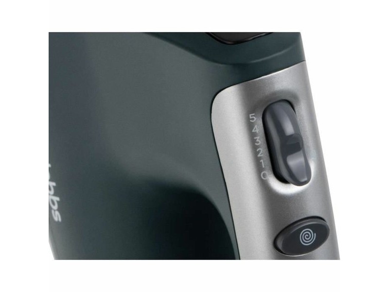 Ръчен миксер Russell Hobbs Desire Matte Charcoal (1 броя)