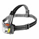 LED Фенер Nebo Einstein 250 250 Lm