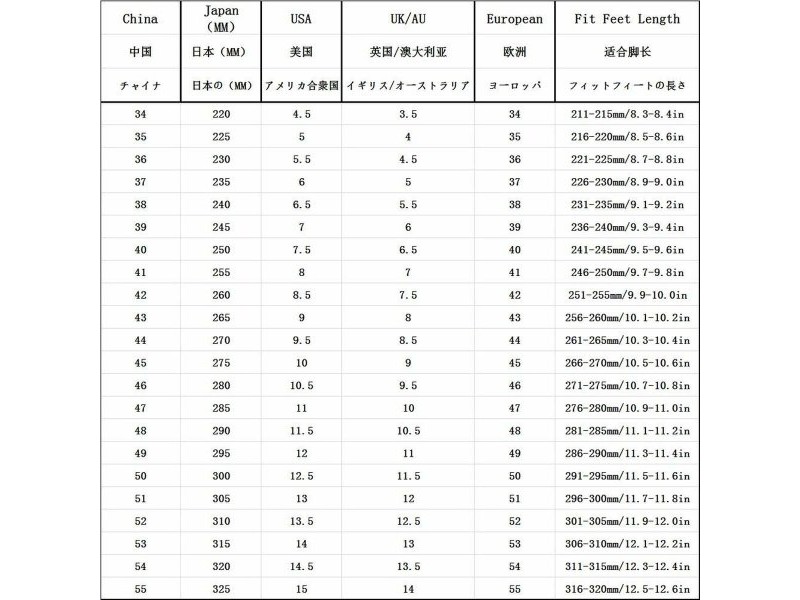 Управленски софтуер Logitech 994-000197