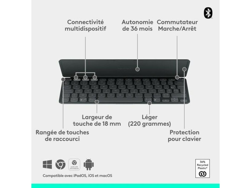 Калъф за iPad и клавиатура Logitech Keys-to-Go 2