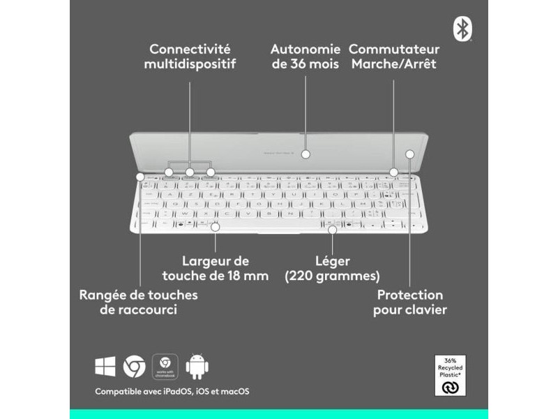 Калъф за iPad и клавиатура Logitech Keys-to-Go 2